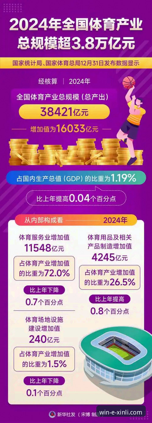 新利体育平台最新动态：解析2024年正版平台选择的关键趋势