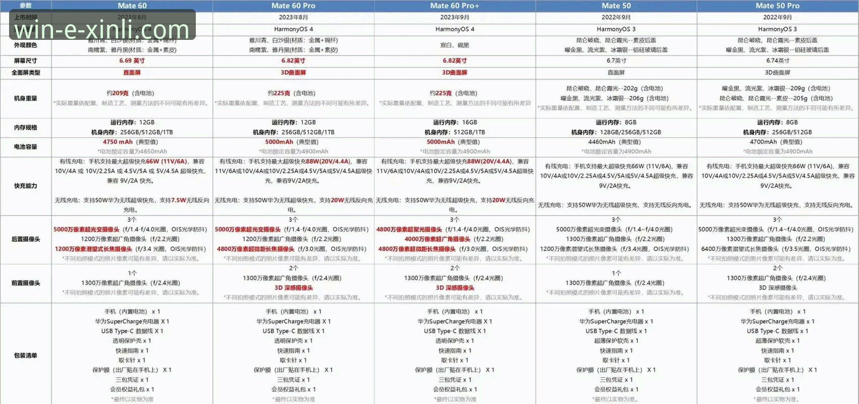 为什么新利平台手机版对比成为用户决策的关键？——从功能到体验的全面解析