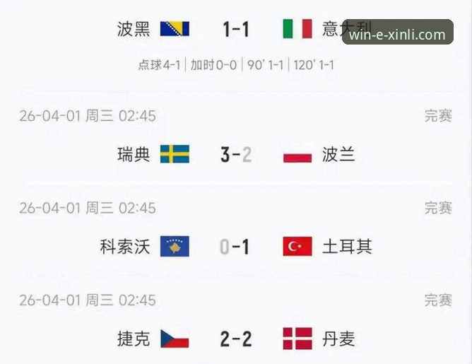 意甲豪门连续无缘世界杯背后：新利体育平台观赛指南带你读懂蓝衣军团的三重悲剧